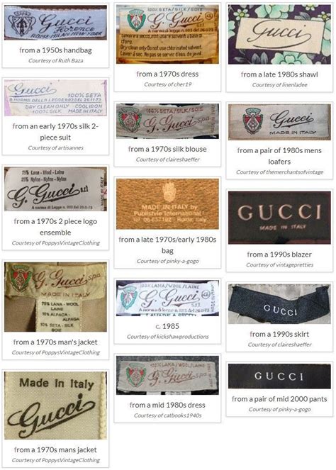 vintage gucci label|gucci label image.